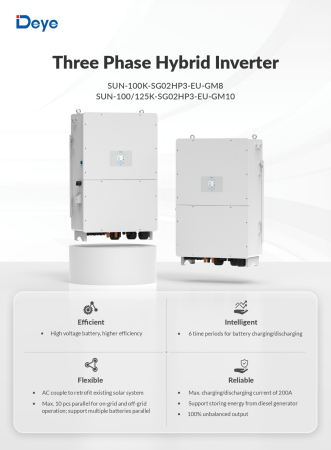 Invertor Hibrid Trifazat Deye 100 kW HV – SUN-100K-SG02HP3-EU-GM10 [4]