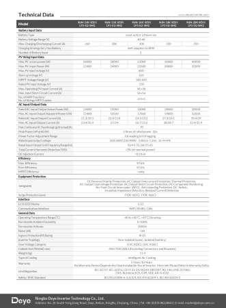 Invertor Hibrid trifazat Deye 15 kW Low Voltage(LV) SUN-15K-SG05LP3-EU-SM2 [5]