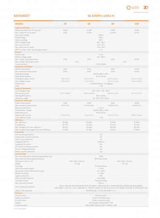 Invertor Hibrid trifazat Solis 10 kW High Voltage(HV) - S6-EH3P10K2-H [6]