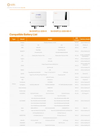 Invertor Hibrid trifazat Solis 12 kW High Voltage(HV) - S6-EH3P12K-H [7]