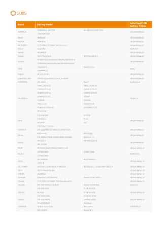 Invertor Hibrid trifazat Solis 12 kW Low Voltage(LV) - S6-EH3P12K02-NV-YD-L [9]