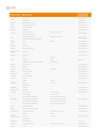 Invertor Hibrid trifazat Solis 40 kW High Voltage(HV) - S6-EH3P40K-H [7]