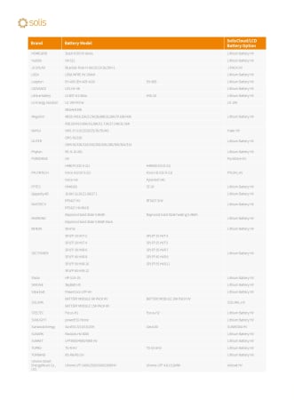Invertor Hibrid trifazat Solis 5 kW High Voltage(HV) - S6-EH3P5K2-H [8]