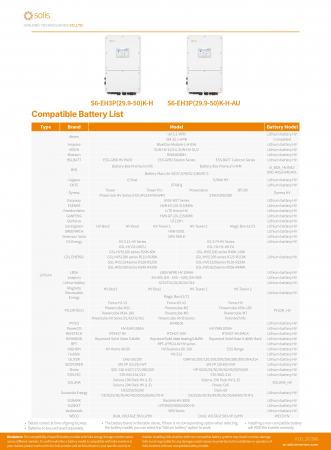 Invertor Hibrid trifazat Solis 50 kW High Voltage(HV) - S6-EH3P50K-H [7]