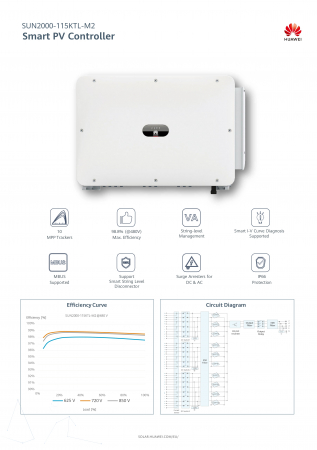 Invertor On-Grid trifazat Huawei 115 kW - SUN2000-115KTL-M2 [6]