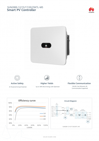 Invertor On-Grid trifazat Huawei 25 kW - SUN2000-25KTL-M5 [3]