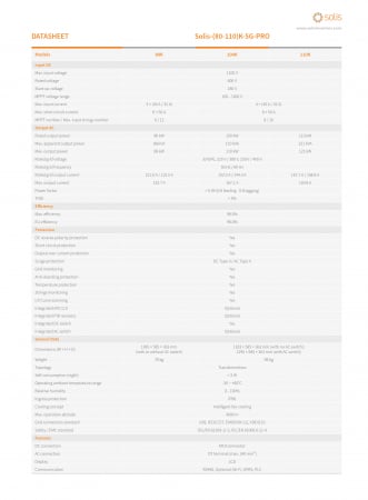 Invertor On-Grid trifazat Solis 100 kW - Solis-100K-5G-PRO [6]