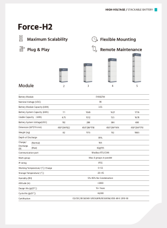 Modul de control Pylontech Force H2 + baza  - FC0500M-40S-V2 [7]