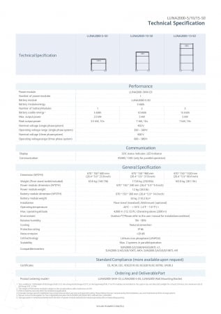Baterie Huawei 15 kWh LiFePO4 - LUNA2000-15-S0 [3]