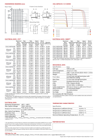 Panou solar Canadian Solar 620W - CS6.2-66TB-620 TOPHiKu6 [5]
