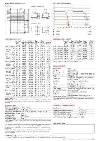 Panou solar bifacial Canadian Solar 705W - CS7N-705TB-AG TOPHiKu6 [5]