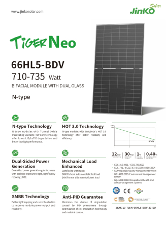 Panou solar bifacial Jinko Tiger Neo 725W - JKM725N-66HL5-BDV [5]