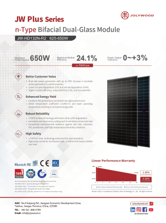 Panou solar bifacial Jolywood JW Plus 630W - JW-HD132N-R2-630W [4]
