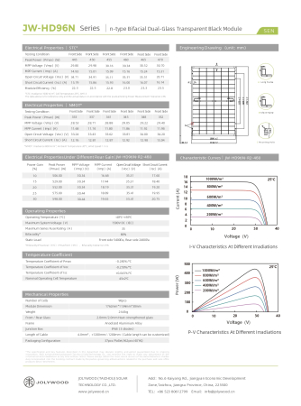 Panou solar bifacial Jolywood NIWA Black 455W Full black - JW-HD96N-R2-455W-FB [2]