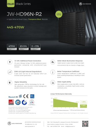 Panou solar bifacial Jolywood NIWA Black 455W Full black - JW-HD96N-R2-455W-FB [1]