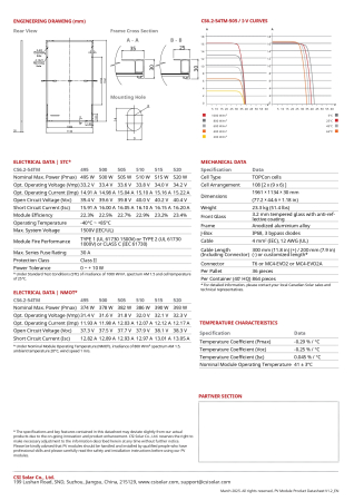 Panou solar Canadian Solar 510W cu rama neagra - CS6.2-54TM-510 [2]