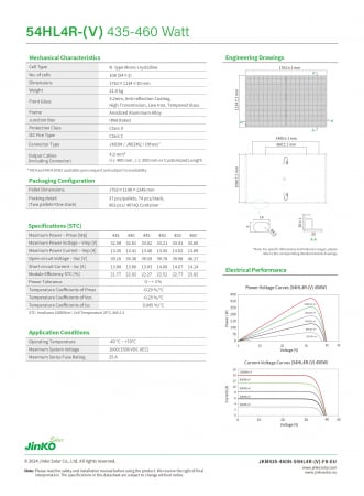 Panou solar Jinko Tiger Neo 455W Rama neagra - JKM455N-54HL4R-V N-Type [3]
