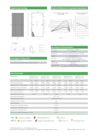 Jinko Tiger Pro 550W [3]