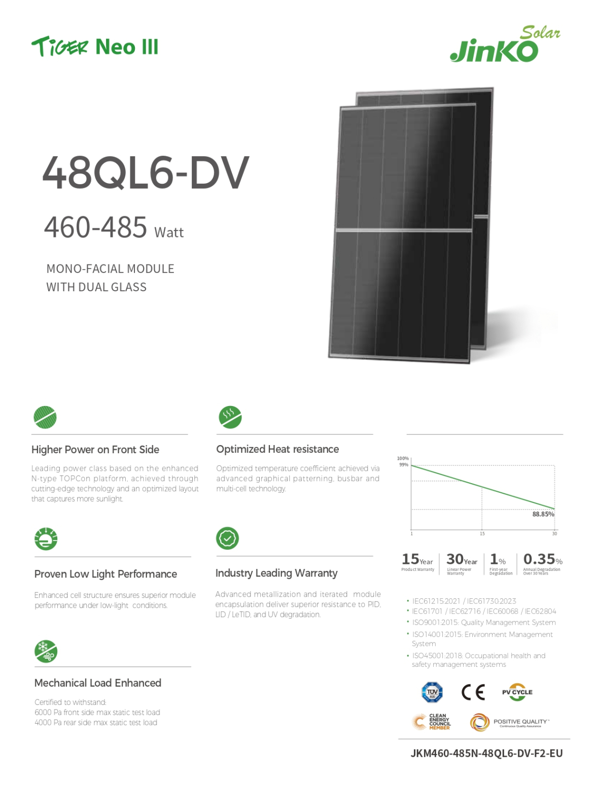 Panou solar Jinko Tiger Neo 475W Rama neagra - JKM475N-48QL6-DV