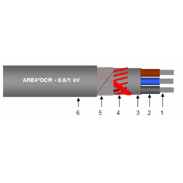 ARE4OCR 3x25+16C 0.6/1KV ENEL [1]