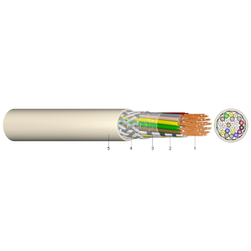 LIYCY 3x1.5, Cabluri [1]