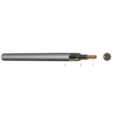 YSLY 3x2.5 [1]