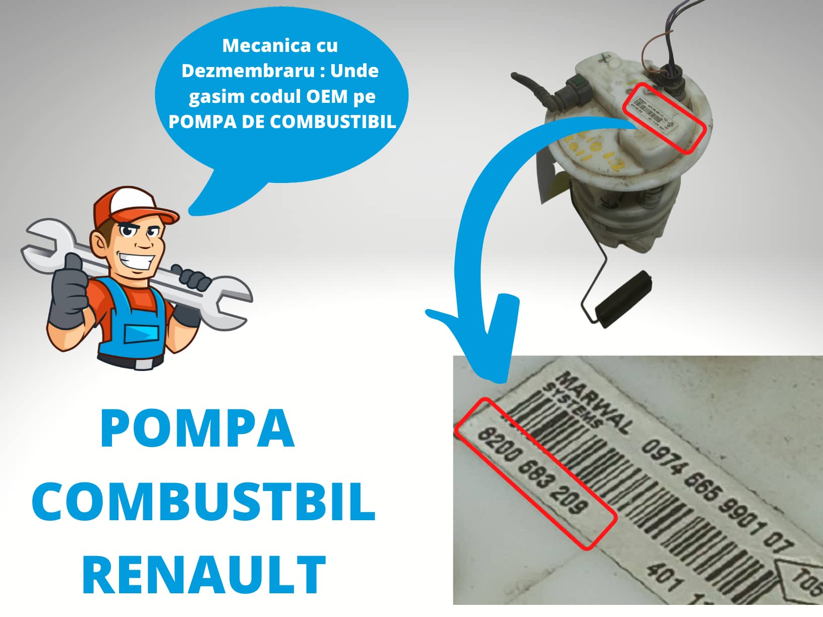 Pompa Combustibil Renault