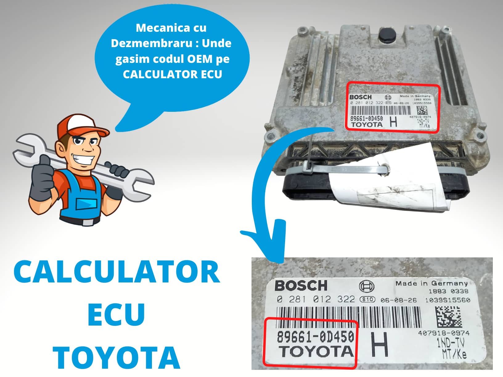 Calculator Ecu Toyota