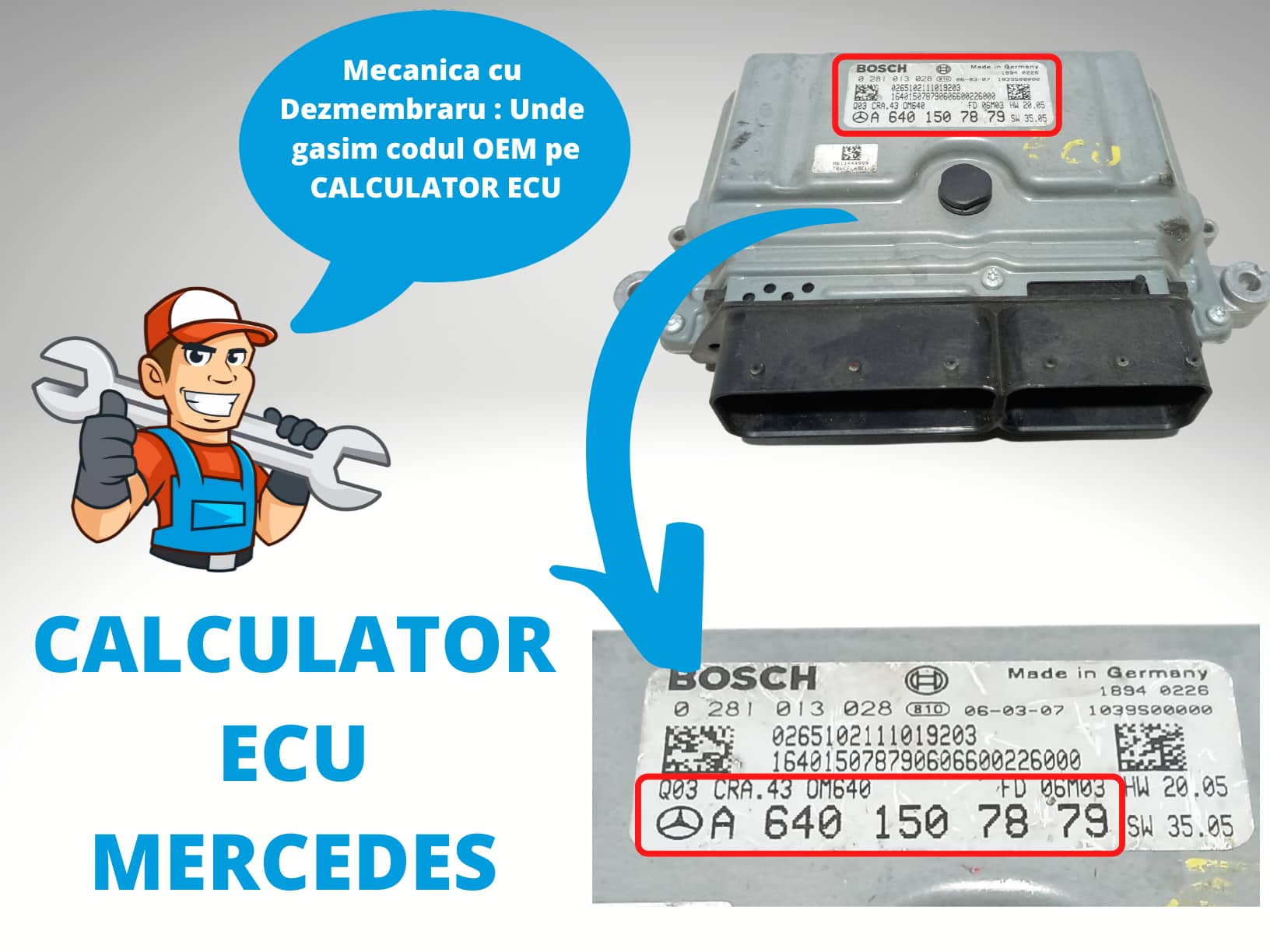 Calculator Ecu Mercedes