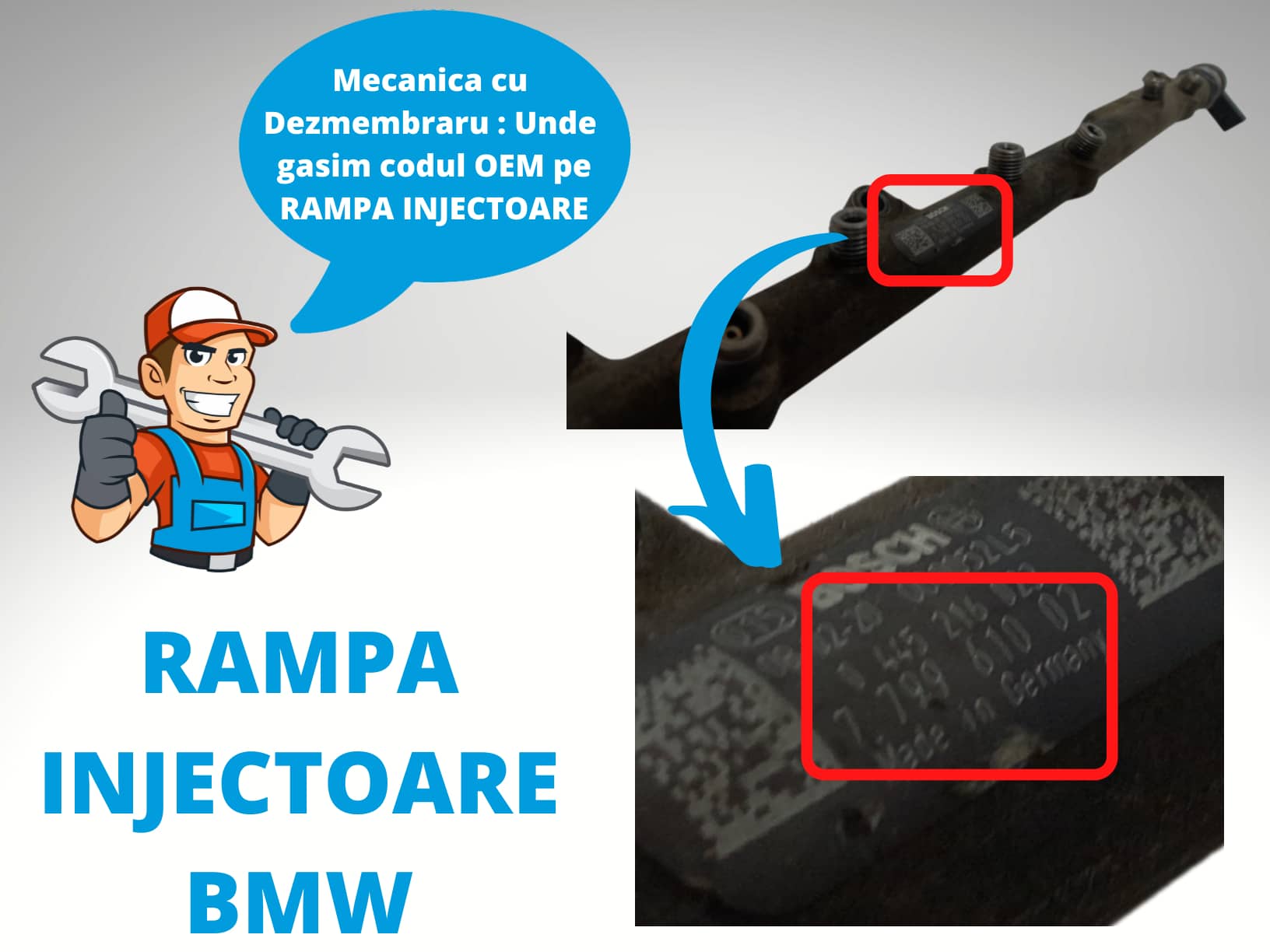 Rampa Injectoare BMW