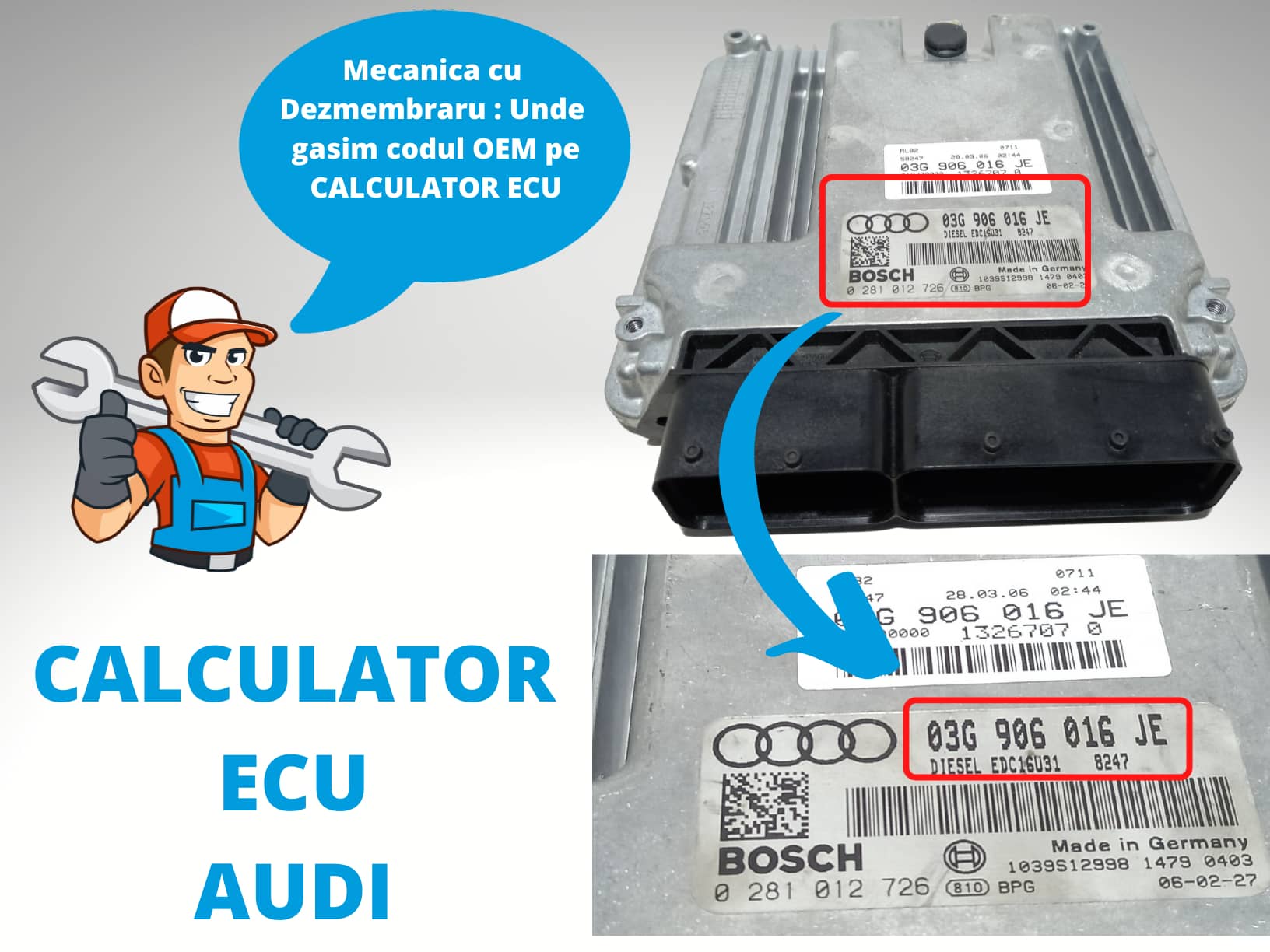 Calculator Ecu Audi