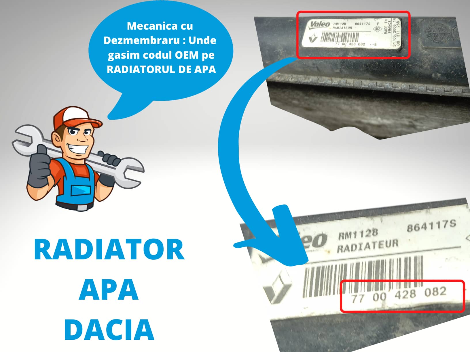 Radiator Apa Dacia