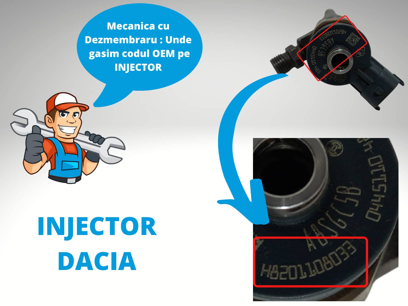 Injector Dacia