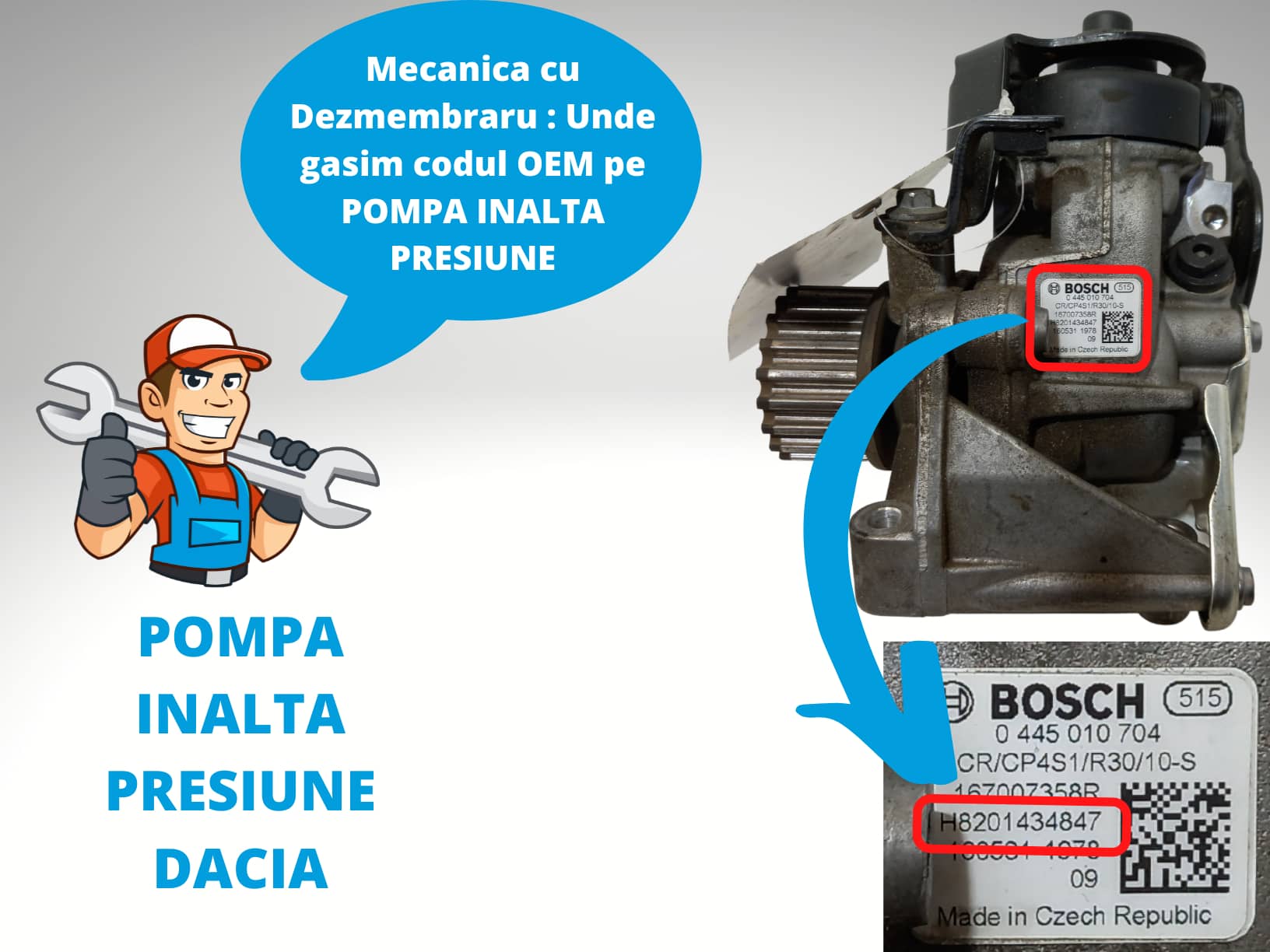 Pompe Inalte Dacia