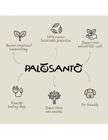 Difuzor de arome Palo Santo cu betisoare Pequeño incluse [8]