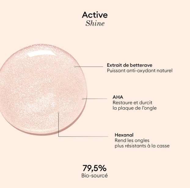 Manucurist Paris Active Shine™ [8]
