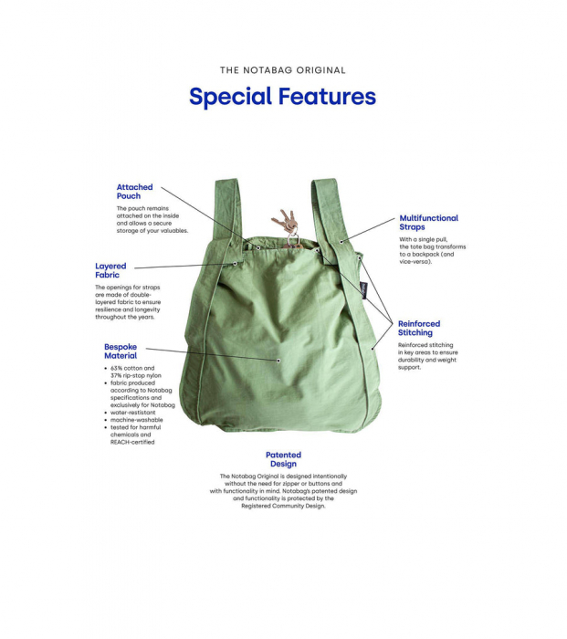 Sacosa-rucsac Notabag Olive [6]
