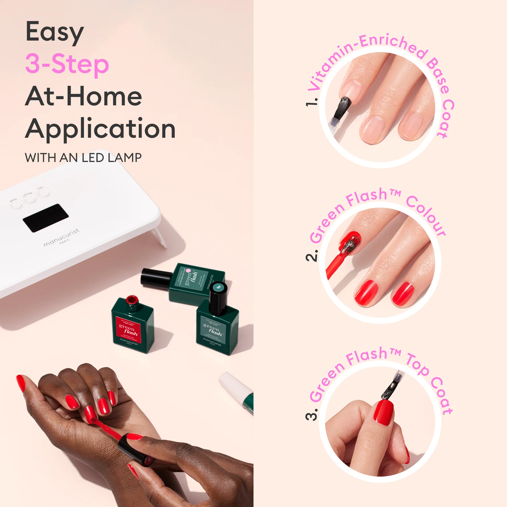 Top Coat Green Flash™ oja semipermanenta [5]