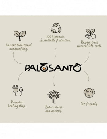 Difuzor de arome Palo Santo cu betisoare Pequeño incluse [7]