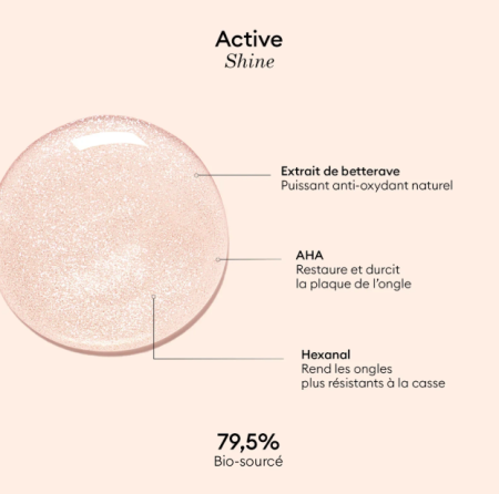 Manucurist Paris Active Shine™ [7]