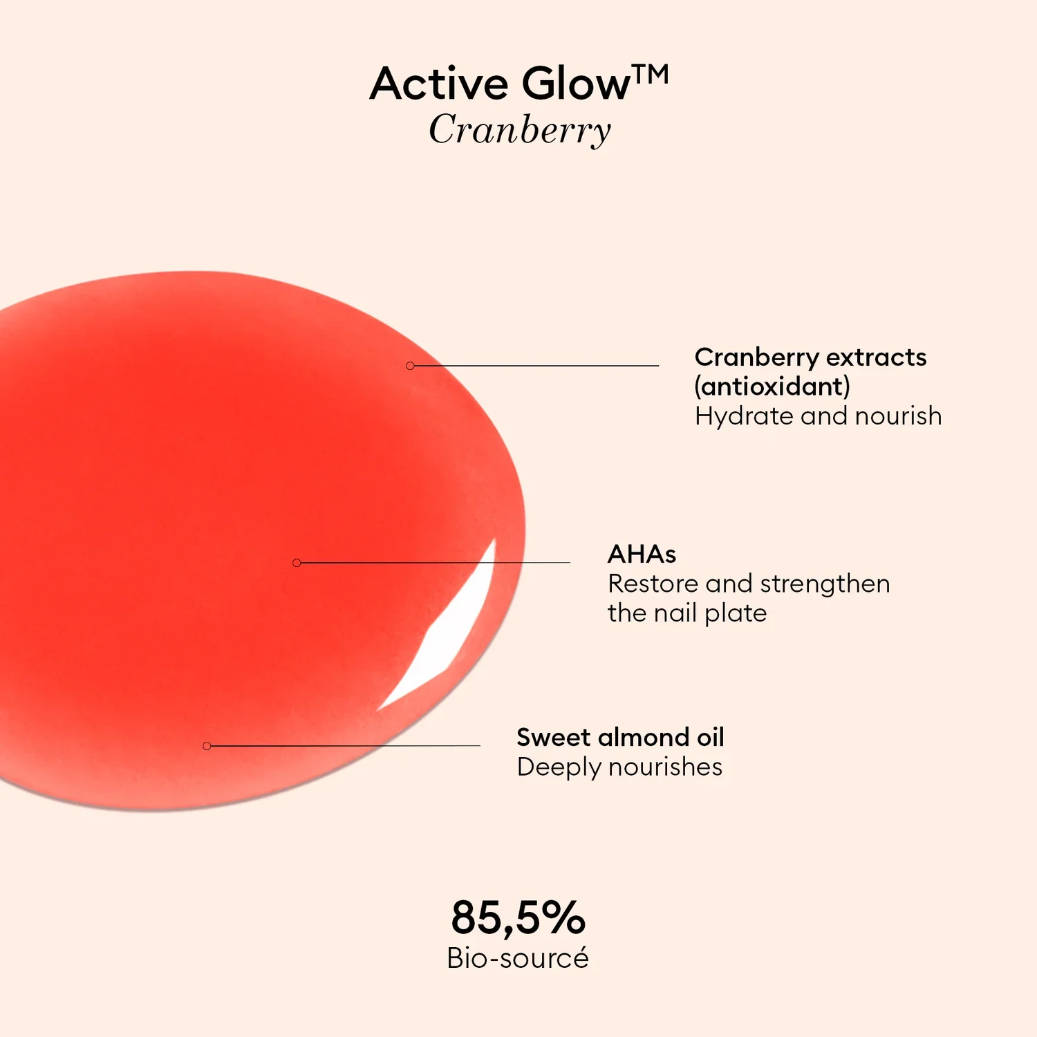 Manucurist Paris Active Glow™ [8]