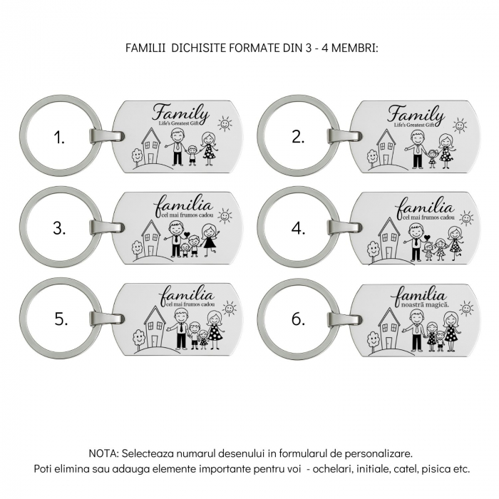 Breloc Familie Personalizat cu Desen si Mesaj [3]