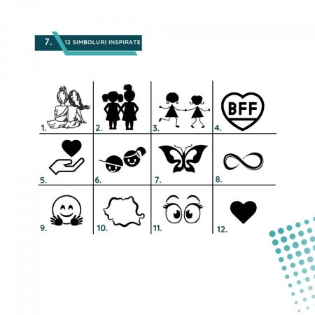 Cadou Cea mai buna prietena - Bratara personalizata [3]