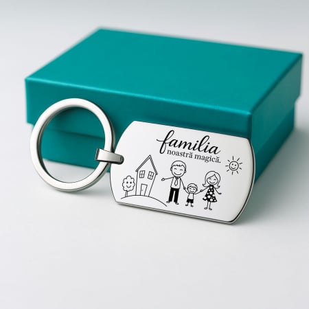 Brelocuri - Breloc Familie Personalizat cu Desen si Mesaj