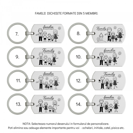 Breloc Familie Personalizat cu Desen si Mesaj [3]