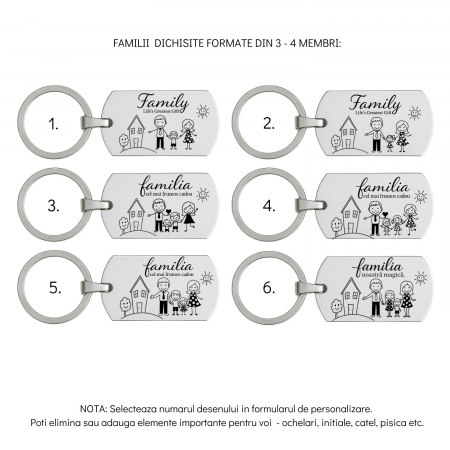 Breloc Familie Personalizat cu Desen si Mesaj [2]