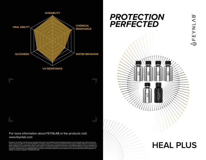 Feynlab® Self Heal Plus Kit (280ml) [4]