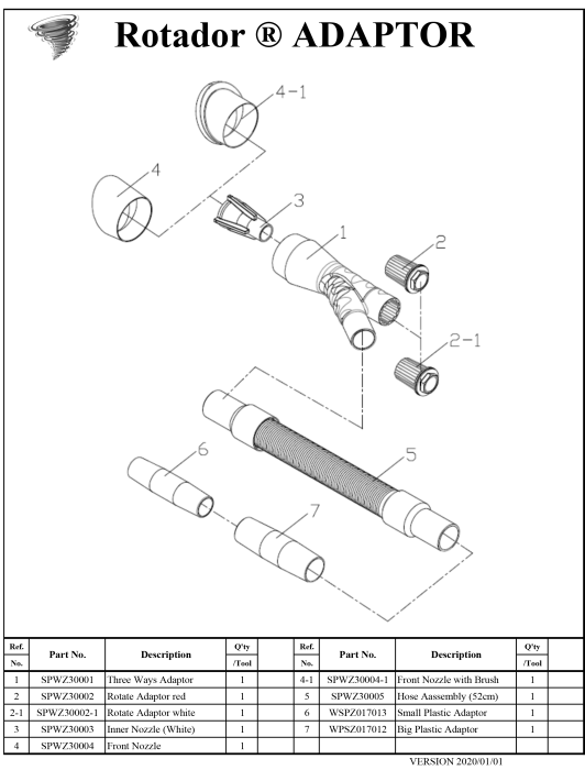 Rotador® Adaptor Z-300 [11]