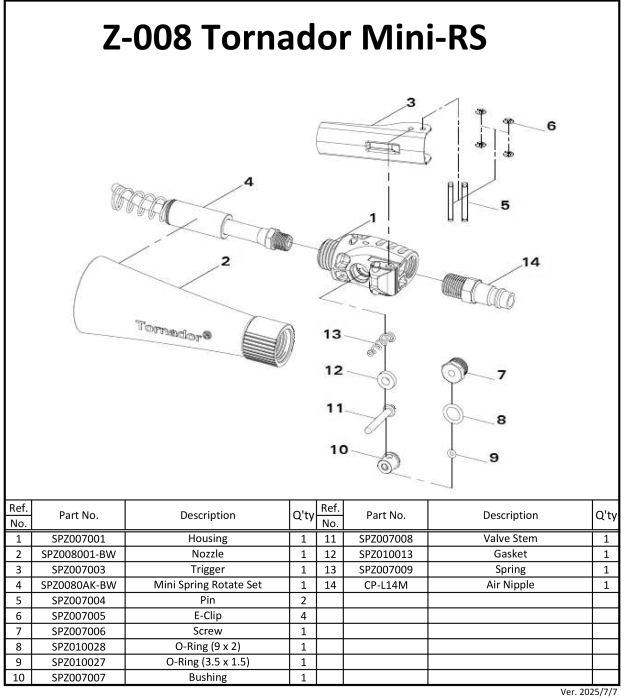 Tornador® Mini Z-008 [3]