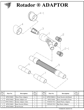Rotador® Adaptor Z-300 [10]